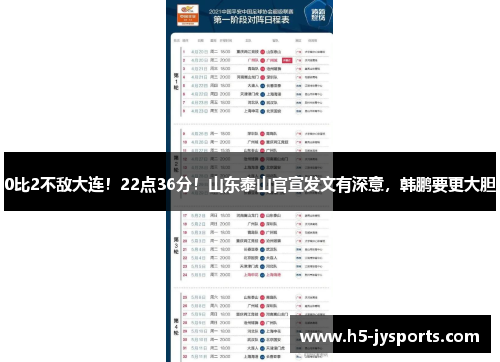 0比2不敌大连！22点36分！山东泰山官宣发文有深意，韩鹏要更大胆