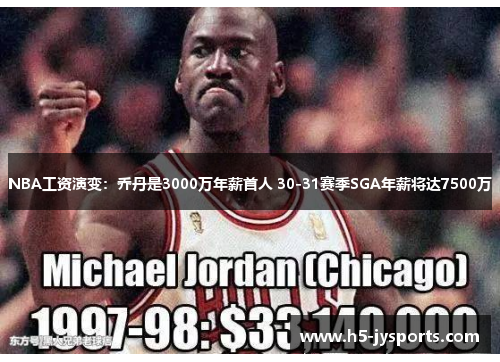 NBA工资演变：乔丹是3000万年薪首人 30-31赛季SGA年薪将达7500万